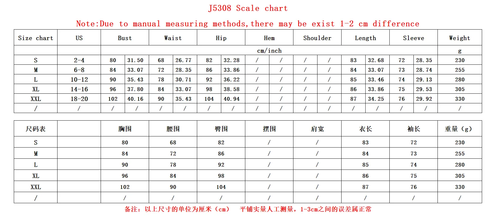 J5308